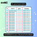 หนังสือ เขาโกหกคุณไม่ได้ I เขียนโดย เกรซ เฌอมาณย์ รัตนพงศ์ตระกูล จิตวิทยา พัฒนาตนเอง ความสัมพันธ์ ฮาวทู ทัศนคติ บริหารเวลา ความสำเร็จ วิธีจูงใจ แรงบันดาลใจ กำลังใจ อ่านคน จับพิรุธ จับโกหก. 