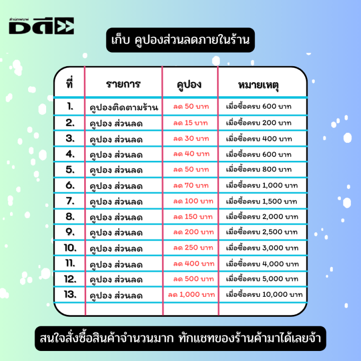 %E0%B8%AB%E0%B8%99%E0%B8%B1%E0%B8%87%E0%B8%AA%E0%B8%B7%E0%B8%AD%20%E0%B9%80%E0%B8%82%E0%B8%B2%E0%B9%82%E0%B8%81%E0%B8%AB%E0%B8%81%E0%B8%84%E0%B8%B8%E0%B8%93%E0%B9%84%E0%B8%A1%E0%B9%88%E0%B9%84%E0%B8%94%E0%B9%89%20I%20%E0%B9%80%E0%B8%82%E0%B8%B5%E0%B8%A2%E0%B8%99%E0%B9%82%E0%B8%94%E0%B8%A2%20%E0%B9%80%E0%B8%81%E0%B8%A3%E0%B8%8B%20%E0%B9%80%E0%B8%8C%E0%B8%AD%E0%B8%A1%E0%B8%B2%E0%B8%93%E0%B8%A2%E0%B9%8C%20%E0%B8%A3%E0%B8%B1%E0%B8%95%E0%B8%99%E0%B8%9E%E0%B8%87%E0%B8%A8%E0%B9%8C%E0%B8%95%E0%B8%A3%E0%B8%B0%E0%B8%81%E0%B8%B9%E0%B8%A5%20%E0%B8%88%E0%B8%B4%E0%B8%95%E0%B8%A7%E0%B8%B4%E0%B8%97%E0%B8%A2%E0%B8%B2%20%E0%B8%9E%E0%B8%B1%E0%B8%92%E0%B8%99%E0%B8%B2%E0%B8%95%E0%B8%99%E0%B9%80%E0%B8%AD%E0%B8%87%20%E0%B8%84%E0%B8%A7%E0%B8%B2%E0%B8%A1%E0%B8%AA%E0%B8%B1%E0%B8%A1%E0%B8%9E%E0%B8%B1%E0%B8%99%E0%B8%98%E0%B9%8C%20%E0%B8%AE%E0%B8%B2%E0%B8%A7%E0%B8%97%E0%B8%B9%20%E0%B8%97%E0%B8%B1%E0%B8%A8%E0%B8%99%E0%B8%84%E0%B8%95%E0%B8%B4%20%E0%B8%9A%E0%B8%A3%E0%B8%B4%E0%B8%AB%E0%B8%B2%E0%B8%A3%E0%B9%80%E0%B8%A7%E0%B8%A5%E0%B8%B2%20%E0%B8%84%E0%B8%A7%E0%B8%B2%E0%B8%A1%E0%B8%AA%E0%B8%B3%E0%B9%80%E0%B8%A3%E0%B9%87%E0%B8%88%20%E0%B8%A7%E0%B8%B4%E0%B8%98%E0%B8%B5%E0%B8%88%E0%B8%B9%E0%B8%87%E0%B9%83%E0%B8%88%20%E0%B9%81%E0%B8%A3%E0%B8%87%E0%B8%9A%E0%B8%B1%E0%B8%99%E0%B8%94%E0%B8%B2%E0%B8%A5%E0%B9%83%E0%B8%88%20%E0%B8%81%E0%B8%B3%E0%B8%A5%E0%B8%B1%E0%B8%87%E0%B9%83%E0%B8%88%20%E0%B8%AD%E0%B9%88%E0%B8%B2%E0%B8%99%E0%B8%84%E0%B8%99%20%E0%B8%88%E0%B8%B1%E0%B8%9A%E0%B8%9E%E0%B8%B4%E0%B8%A3%E0%B8%B8%E0%B8%98%20%E0%B8%88%E0%B8%B1%E0%B8%9A%E0%B9%82%E0%B8%81%E0%B8%AB%E0%B8%81%20-%20Image%204