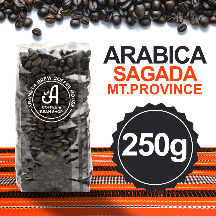 A closer look at Arabica Coffee Beans For Brewing
