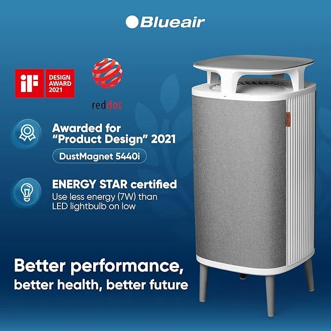 Blueair%20%E0%B9%80%E0%B8%84%E0%B8%A3%E0%B8%B7%E0%B9%88%E0%B8%AD%E0%B8%87%E0%B8%9F%E0%B8%AD%E0%B8%81%E0%B8%AD%E0%B8%B2%E0%B8%81%E0%B8%B2%E0%B8%A8%20%E0%B8%A3%E0%B8%B8%E0%B9%88%E0%B8%99%20DustMagnet%205440i%20%E0%B8%AA%E0%B8%B3%E0%B8%AB%E0%B8%A3%E0%B8%B1%E0%B8%9A%E0%B8%9E%E0%B8%B7%E0%B9%89%E0%B8%99%E0%B8%97%E0%B8%B5%E0%B9%88%2033-55%20%E0%B8%95%E0%B8%A3.%E0%B8%A1.%20-%20Image%206