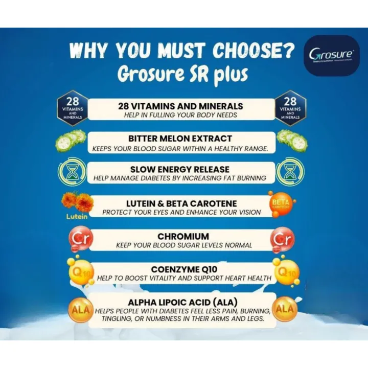 Grosure%20SR%20Plus%20Complete%20Nutrition%20Powder%20800g%20%E2%80%93%20Bitter%20Melon+ALA+Lutein+Chromium%20%5BVanilla%20/%20Chocolate%5D%20Susu%20Peria%20Katak%20-%20Image%202