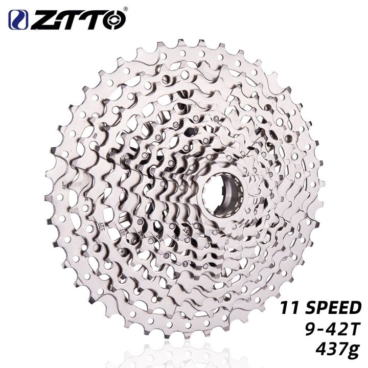 Ztto 12 sale speed cassette review