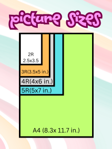 Affordable Quality Photo Printing (A4 5R 4R 3R 2R) Matte Glossy Satin Original Pigmented Ink