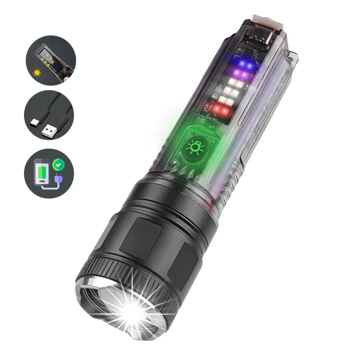 Senter%20Transparant%20Solar%20Panel%20Charger%20Free%20USB%20Zoom%20In%20Zoom%20Out%20-%20X36%20-%20Image%202