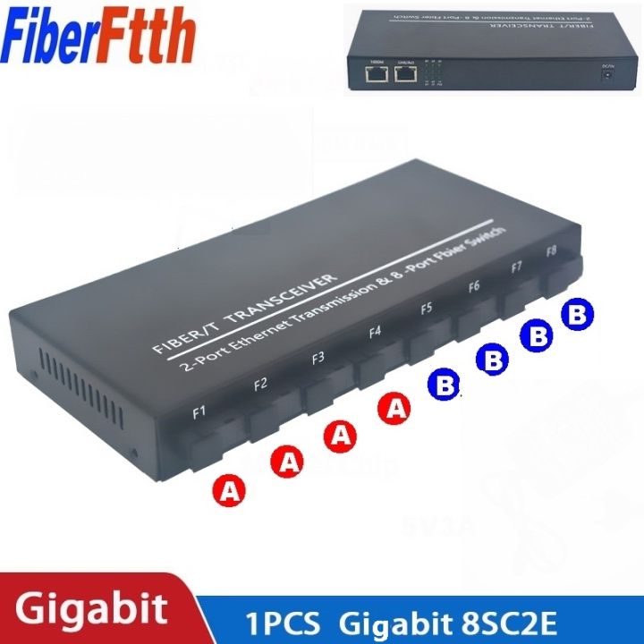 Fiber Optical Switch 8 SC 2 1000M RJ45 Industrial Grade Gigabit ...