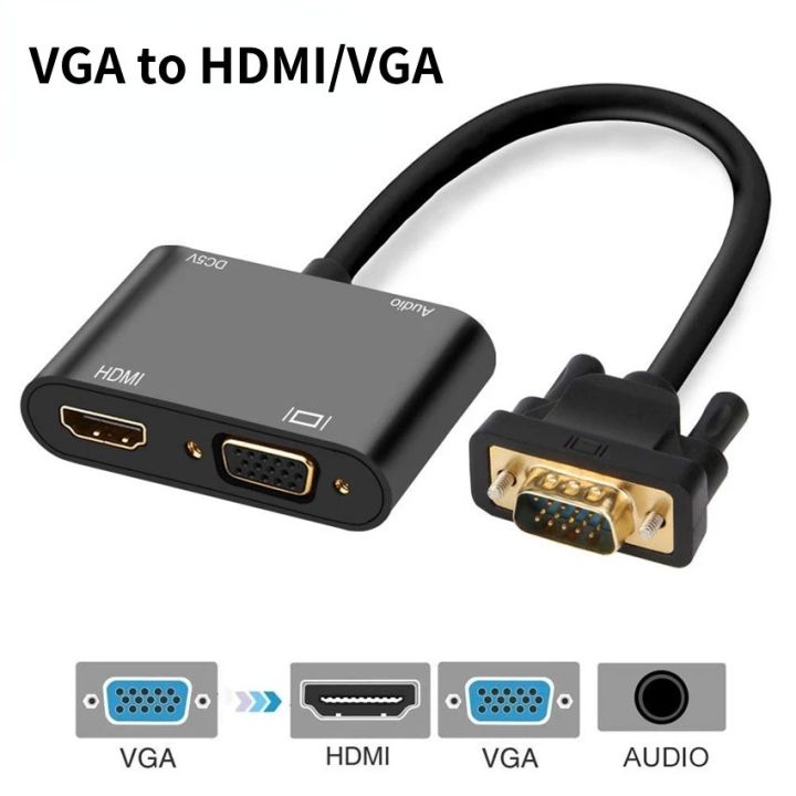 Cáp chuyển đổi VGA to Bộ Chia Cổng VGA Sang HDMI VGA