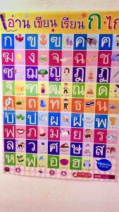 Poster Bảng chữ cái phụ âm nguyên âm tiếng Thái bằng nhựa (@kimkhaikk)