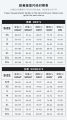 DIVE&SAIL 3mm Neoprene Wetsuits Full Body Scuba Diving Suits for Men Women Snorkeling Surfing Swimming Long Sleeve Keep Warm for Water Sports. 