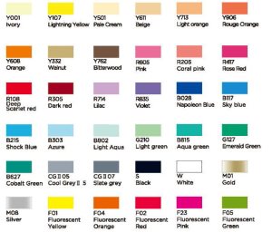 STA Graphmaster Acrylic Paint Marker Pens 24/36 Colors Art Permanent Markers for DIY Glass Ceramic Rock Wood Canvas Metal Fabric Highly Pigmented Acrylic Pens Great for Beginners Hobbyists