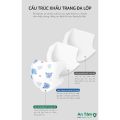 Set 500 cái - Khẩu trang y tế 3D Nhật Bản cho bé kháng khuẩn, chống tia UV - Chính Hãng AN TÂM. 