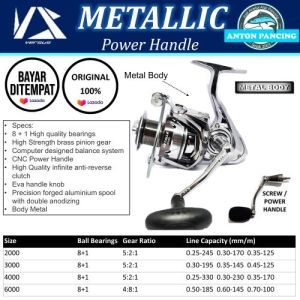 Reel Pancing Versus Metallic 1000 2000 3000 4000 6000 Power Handle