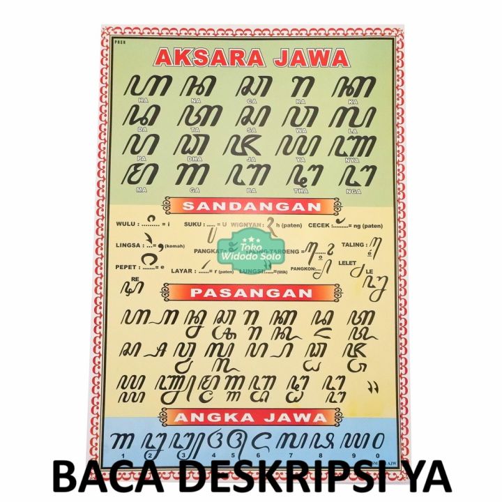 Poster Edukasi Aksara Jawa 35x50cm - 1 Lembar