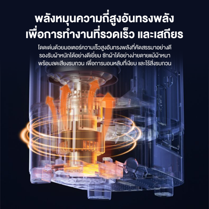 %E0%B9%80%E0%B8%84%E0%B8%A3%E0%B8%B7%E0%B9%88%E0%B8%AD%E0%B8%87%E0%B8%8B%E0%B8%B1%E0%B8%81%E0%B8%9C%E0%B9%89%E0%B8%B2%2010.5KG%20%E0%B9%80%E0%B8%84%E0%B8%A3%E0%B8%B7%E0%B9%88%E0%B8%AD%E0%B8%87%E0%B8%8B%E0%B8%B1%E0%B8%81%E0%B8%9C%E0%B9%89%E0%B8%B2%E0%B8%AA%E0%B8%AD%E0%B8%87%E0%B8%96%E0%B8%B1%E0%B8%87%E0%B8%9F%E0%B8%B1%E0%B8%87%E0%B8%81%E0%B9%8C%E0%B8%8A%E0%B8%B1%E0%B9%88%E0%B8%99%E0%B8%81%E0%B8%B2%E0%B8%A3%E0%B8%8B%E0%B8%B1%E0%B8%81%E0%B8%AA%E0%B8%AD%E0%B8%87%E0%B8%96%E0%B8%B1%E0%B8%87%20+%20%E0%B8%81%E0%B8%B2%E0%B8%A3%E0%B8%9B%E0%B8%B1%E0%B9%88%E0%B8%99%E0%B8%A3%E0%B8%B0%E0%B8%9A%E0%B8%B2%E0%B8%A2%E0%B8%99%E0%B9%89%E0%B8%B3%E0%B8%97%E0%B8%B5%E0%B9%88%E0%B8%A1%E0%B8%B5%E0%B8%9B%E0%B8%A3%E0%B8%B0%E0%B8%AA%E0%B8%B4%E0%B8%97%E0%B8%98%E0%B8%B4%E0%B8%A0%E0%B8%B2%E0%B8%9E%202%20in%201%20%E0%B8%AA%E0%B8%B2%E0%B8%A1%E0%B8%B2%E0%B8%A3%E0%B8%96%E0%B8%94%E0%B8%B3%E0%B9%80%E0%B8%99%E0%B8%B4%E0%B8%99%E0%B8%81%E0%B8%B2%E0%B8%A3%E0%B9%84%E0%B8%94%E0%B9%89%E0%B9%83%E0%B8%99%E0%B9%80%E0%B8%A7%E0%B8%A5%E0%B8%B2%E0%B9%80%E0%B8%94%E0%B8%B5%E0%B8%A2%E0%B8%A7%E0%B8%81%E0%B8%B1%E0%B8%99%E0%B8%99%E0%B9%89%E0%B8%B3%E0%B8%AB%E0%B8%99%E0%B8%B1%E0%B8%81%E0%B8%AA%E0%B8%B8%E0%B8%97%E0%B8%98%E0%B8%B4%209KG%20%E0%B8%99%E0%B9%89%E0%B8%B3%E0%B8%AB%E0%B8%99%E0%B8%B1%E0%B8%81%E0%B8%A3%E0%B8%A7%E0%B8%A1%2010%20%E0%B8%81%E0%B8%81.%20%E0%B9%80%E0%B8%84%E0%B8%A3%E0%B8%B7%E0%B9%88%E0%B8%AD%E0%B8%87%E0%B8%8B%E0%B8%B1%E0%B8%81%E0%B8%9C%E0%B9%89%E0%B8%B2%2010.5%20%E0%B8%81%E0%B8%81.%20(%E0%B8%AB%E0%B8%A1%E0%B8%B2%E0%B8%A2%E0%B9%80%E0%B8%AB%E0%B8%95%E0%B8%B8:%20%E0%B8%9C%E0%B8%A5%E0%B8%81%E0%B8%B2%E0%B8%A3%E0%B8%A3%E0%B8%B0%E0%B8%9A%E0%B8%B2%E0%B8%A2%E0%B8%99%E0%B9%89%E0%B8%B3%E0%B9%80%E0%B8%9B%E0%B9%87%E0%B8%99%E0%B9%80%E0%B8%A5%E0%B8%B4%E0%B8%A8)%20-%20Image%207