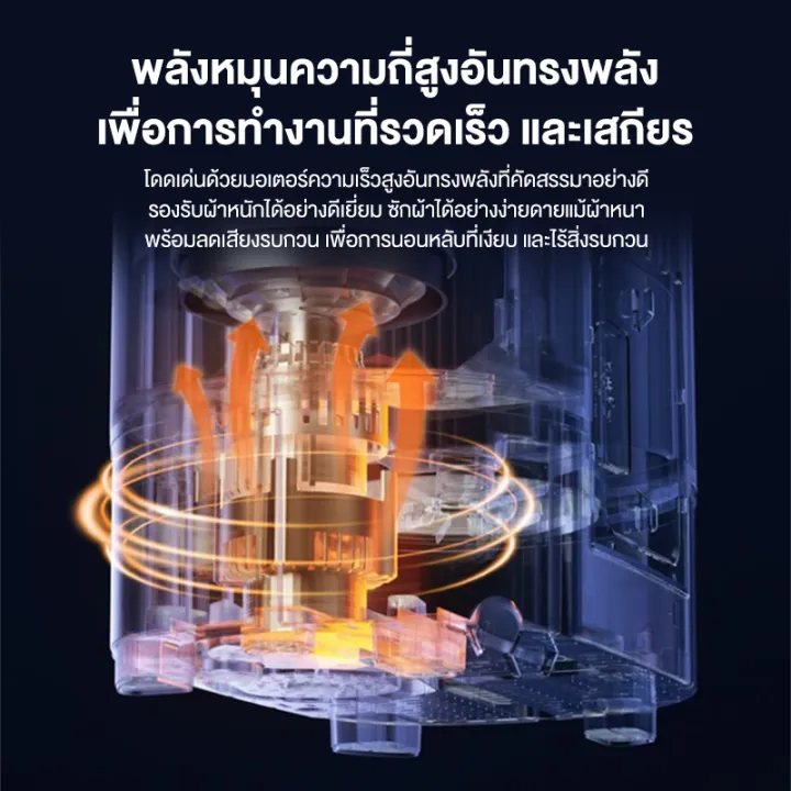 %E0%B9%80%E0%B8%84%E0%B8%A3%E0%B8%B7%E0%B9%88%E0%B8%AD%E0%B8%87%E0%B8%8B%E0%B8%B1%E0%B8%81%E0%B8%9C%E0%B9%89%E0%B8%B2%20%E0%B9%80%E0%B8%84%E0%B8%A3%E0%B8%B7%E0%B9%88%E0%B8%AD%E0%B8%87%E0%B8%8B%E0%B8%B1%E0%B8%81%E0%B8%9C%E0%B9%89%E0%B8%B2%E0%B8%81%E0%B8%B6%E0%B9%88%E0%B8%87%E0%B8%AD%E0%B8%B1%E0%B8%95%E0%B9%82%E0%B8%99%E0%B8%A1%E0%B8%B1%E0%B8%95%E0%B8%B4%2010.5%20KG%20%E0%B8%96%E0%B8%B1%E0%B8%87%E0%B8%84%E0%B8%B9%E0%B9%88%20%E0%B9%80%E0%B8%84%E0%B8%A3%E0%B8%B7%E0%B9%88%E0%B8%AD%E0%B8%87%E0%B8%8B%E0%B8%B1%E0%B8%81%E0%B8%9C%E0%B9%89%E0%B8%B2%20mini%20%E0%B9%80%E0%B8%84%E0%B8%A3%E0%B8%B7%E0%B9%88%E0%B8%AD%E0%B8%87%E0%B8%8B%E0%B8%B1%E0%B8%81%E0%B8%9C%E0%B9%89%E0%B8%B22%E0%B8%96%E0%B8%B1%E0%B8%87%20%E0%B8%84%E0%B8%A3%E0%B8%B1%E0%B8%A7%E0%B9%80%E0%B8%A3%E0%B8%B7%E0%B8%AD%E0%B8%99%20%E0%B8%95%E0%B8%B1%E0%B8%A7%E0%B9%80%E0%B8%84%E0%B8%A3%E0%B8%B7%E0%B9%88%E0%B8%AD%E0%B8%87%E0%B8%81%E0%B8%B1%E0%B8%99%E0%B8%AA%E0%B8%99%E0%B8%B4%E0%B8%A1%20%E0%B8%84%E0%B8%A7%E0%B8%B2%E0%B8%A1%E0%B8%88%E0%B8%B8%E0%B8%96%E0%B8%B1%E0%B8%87%E0%B8%AB%E0%B8%A1%E0%B8%B8%E0%B8%99%E0%B9%84%E0%B8%94%E0%B9%89%20%E0%B9%82%E0%B8%99%E0%B8%A1%E0%B8%B1%E0%B8%95%E0%B8%B4%E0%B8%96%E0%B8%B1%E0%B8%87%E0%B8%84%E0%B8%B9%E0%B9%88%E0%B8%84%E0%B8%A7%E0%B8%B2%E0%B8%A1%E0%B8%88%E0%B8%B8%E0%B8%82%E0%B8%99%E0%B8%B2%E0%B8%94%E0%B9%83%E0%B8%AB%E0%B8%8D%E0%B9%88%20%E0%B9%80%E0%B8%84%E0%B8%A3%E0%B8%B7%E0%B9%88%E0%B8%AD%E0%B8%87%E0%B8%82%E0%B8%88%E0%B8%B1%E0%B8%94%E0%B8%99%E0%B9%89%E0%B8%B3%E0%B8%AD%E0%B8%AD%E0%B8%81%E0%B8%82%E0%B8%99%E0%B8%B2%E0%B8%94%E0%B9%80%E0%B8%A5%E0%B9%87%E0%B8%81%E0%B9%83%E0%B8%99%E0%B8%84%E0%B8%A3%E0%B8%B1%E0%B8%A7%E0%B9%80%E0%B8%A3%E0%B8%B7%E0%B8%AD%E0%B8%99%20%E0%B8%8B%E0%B8%B1%E0%B8%81%E0%B8%A1%E0%B8%B7%E0%B8%AD%E0%B9%84%E0%B8%9A%E0%B9%82%E0%B8%AD%E0%B8%99%E0%B8%B4%E0%B8%84%E0%B9%84%E0%B8%A1%E0%B9%88%E0%B8%97%E0%B8%B3%E0%B8%A5%E0%B8%B2%E0%B8%A2%E0%B9%80%E0%B8%AA%E0%B8%B7%E0%B9%89%E0%B8%AD%E0%B8%9C%E0%B9%89%E0%B8%B2%20-%20Image%206