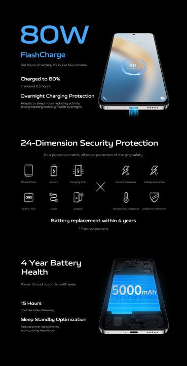 🔥𝟐.𝟐 𝐅𝐈𝐍𝐀𝐋 𝐃𝐄𝐀𝐋𝐒🔥 Vivo V40 Lite 5G Smartphone 16GB RAM + 512GB ROM 6.67 ...