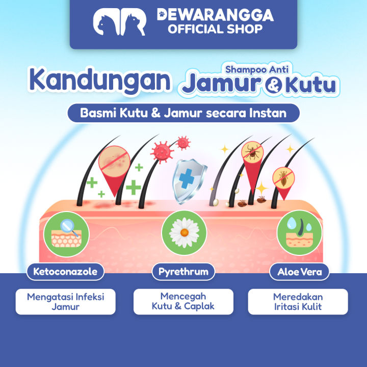 Dewarangga%20Shampo%20Anti%20Jamur%20&%20Kutu%20untuk%20Kucing%20dan%20Anjing.%20Shampo%20Kucing%20dan%20Shampo%20Anjing%20dengan%20Perlindungan%20Ganda%20untuk%20Cegah%20dan%20Atasi%20Jamur,%20Kutu,%20Meredakan%20Gatal,%20Iritasi%20Kulit.%20-%20Image%204
