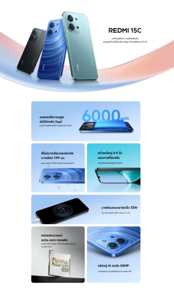 NEW IN) Xiaomi Redmi 15C 14C 4G โทรศัพท์