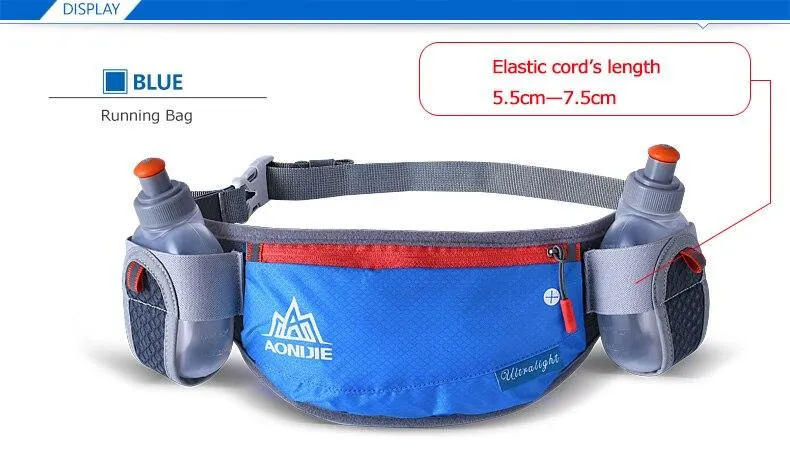 Elastic fanny outlet pack