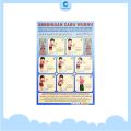 Paket 10 Poster Belajar Anak Edukasi Angka, Huruf, Binatang, Buah, Sayur, Hijaiyah, Doa dll. 