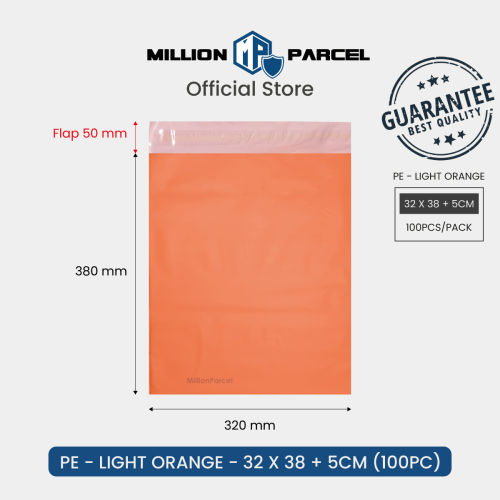 Polymailer Bag Size Guide: How to Match Dimensions to Your Products