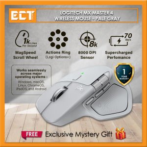 Logitech MX Master 4 | MX Master 3 Advanced Wireless Mouse