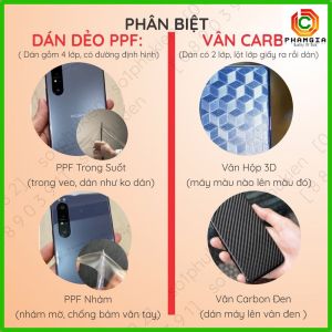 Miếng dán mặt lưng skin carbon Oppo Reno 2 / Reno 2F / Reno 2Z