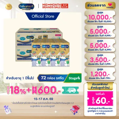 นมกล่อง เอนฟาโกร ยูเอชที สูตร4 ชนิดจืด (36 กล่อง) x2 ลัง Enfagrow UHT Stage4 Plain (36 boxes) x2 cases *แพ็คเกจอยู่ระหว่างการเปลี่ยนแปลง