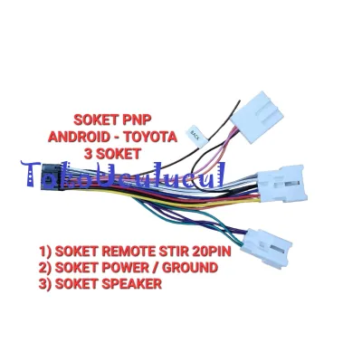SOKET PLUG AND PLAY HEADUNIT ANDROID DENGAN MOBIL TOYOTA DAN DAIHATSU