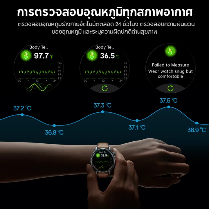 Aolon%20Pulse%20%E0%B8%99%E0%B8%B2%E0%B8%AC%E0%B8%B4%E0%B8%81%E0%B8%B2%E0%B8%95%E0%B8%A3%E0%B8%A7%E0%B8%88%E0%B8%A7%E0%B8%B1%E0%B8%94%E0%B8%84%E0%B8%A7%E0%B8%B2%E0%B8%A1%E0%B8%94%E0%B8%B1%E0%B8%99%E0%B9%82%E0%B8%A5%E0%B8%AB%E0%B8%B4%20smart%20watch%20%E0%B8%A7%E0%B8%B1%E0%B8%94%E0%B8%84%E0%B8%A7%E0%B8%B2%E0%B8%A1%E0%B8%94%E0%B8%B1%E0%B8%99%E0%B8%A7%E0%B8%B1%E0%B8%94%E0%B8%A3%E0%B8%B0%E0%B8%94%E0%B8%B1%E0%B8%9A%E0%B8%99%E0%B9%89%E0%B8%B3%E0%B8%95%E0%B8%B2%E0%B8%A5%E0%B9%83%E0%B8%99%E0%B9%80%E0%B8%AA%E0%B8%A1%E0%B8%B2%E0%B8%A3%E0%B9%8C%E0%B8%95%E0%B8%A7%E0%B8%AD%E0%B8%97%E0%B8%8A%E0%B9%8C%20%E0%B8%AB%E0%B8%99%E0%B9%89%E0%B8%B2%E0%B8%88%E0%B8%AD%20Amoled%20%E0%B8%82%E0%B8%99%E0%B8%B2%E0%B8%94%20%E0%B8%95%E0%B8%A3%E0%B8%A7%E0%B8%88%E0%B8%84%E0%B8%A5%E0%B8%B7%E0%B9%88%E0%B8%99%E0%B9%84%E0%B8%9F%E0%B8%9F%E0%B9%89%E0%B8%B2%E0%B8%AB%E0%B8%B1%E0%B8%A7%E0%B9%83%E0%B8%88%20ECG%20%E0%B8%95%E0%B8%A3%E0%B8%A7%E0%B8%88%E0%B8%A7%E0%B8%B1%E0%B8%94%E0%B8%AD%E0%B8%B1%E0%B8%95%E0%B8%A3%E0%B8%B2%E0%B8%81%E0%B8%B2%E0%B8%A3%E0%B9%80%E0%B8%95%E0%B9%89%E0%B8%99%E0%B8%82%E0%B8%AD%E0%B8%87%E0%B8%AB%E0%B8%B1%E0%B8%A7%E0%B9%83%E0%B8%88%20%E0%B8%A7%E0%B8%B1%E0%B8%94%E0%B8%AD%E0%B8%AD%E0%B8%81%E0%B8%8B%E0%B8%B4%E0%B9%80%E0%B8%88%E0%B8%99%E0%B9%83%E0%B8%99%E0%B9%80%E0%B8%A5%E0%B8%B7%E0%B8%AD%E0%B8%94%20%E0%B8%9A%E0%B8%B1%E0%B8%99%E0%B8%97%E0%B8%B6%E0%B8%81%E0%B8%81%E0%B8%B2%E0%B8%A3%E0%B8%99%E0%B8%AD%E0%B8%99%20%E0%B8%95%E0%B8%A3%E0%B8%A7%E0%B8%88%E0%B8%88%E0%B8%B1%E0%B8%9A%E0%B8%84%E0%B8%A7%E0%B8%B2%E0%B8%A1%E0%B9%81%E0%B8%9B%E0%B8%A3%E0%B8%9B%E0%B8%A3%E0%B8%A7%E0%B8%99%E0%B8%82%E0%B8%AD%E0%B8%87%E0%B8%AD%E0%B8%B1%E0%B8%95%E0%B8%A3%E0%B8%B2%E0%B8%81%E0%B8%B2%E0%B8%A3%E0%B9%80%E0%B8%95%E0%B9%89%E0%B8%99%E0%B8%82%E0%B8%AD%E0%B8%87%E0%B8%AB%E0%B8%B1%E0%B8%A7%E0%B9%83%E0%B8%88%20HRV%20%E0%B8%99%E0%B8%B2%E0%B8%AC%E0%B8%B4%E0%B8%81%E0%B8%B2%E0%B8%95%E0%B8%B4%E0%B8%94%E0%B8%95%E0%B8%B2%E0%B8%A1%E0%B8%AA%E0%B8%B8%E0%B8%82%E0%B8%A0%E0%B8%B2%E0%B8%9E%20-%20Image%206