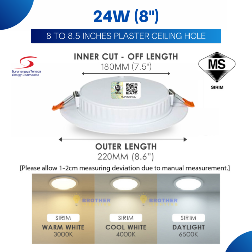 LED vs CFL vs Pijar: Mana Paling Jimat Elektrik untuk Kegunaan Harian?