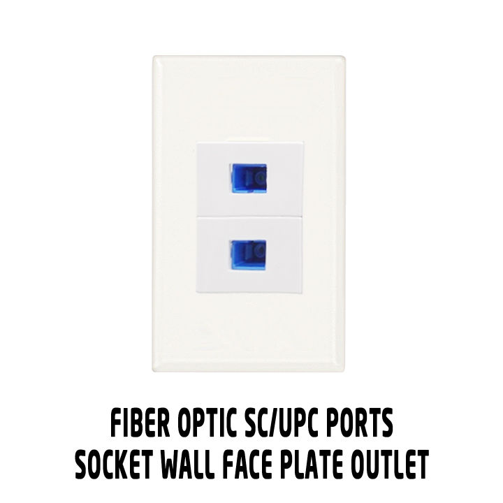2 Ports SC/UPC Optical Fiber Optic Wall Faceplate Female To Female ...
