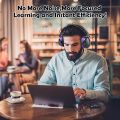 Noise Reduction Earmuffs, Ear Protection Headphones,NRR 28dB Soundproof Safety Ear Muffs for Shooting. 