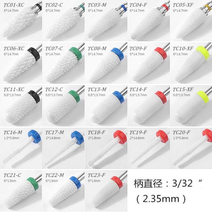 %C4%90%E1%BA%A7u%20m%C3%A0i%20s%E1%BB%A9%20(%C4%91%E1%BA%A7u%20m%C3%A0i%20d%C5%A9a%20m%C3%B3ng,%20ph%C3%A1%20m%C3%B3ng)%20%C4%91%E1%BB%A7%20k%C3%ADch%20c%E1%BB%A1%20(XF,%20F,%20M,%20C,%20XC)%20-%20Image%203