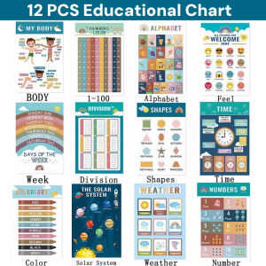32pcs Chart For Kid Educational Set Wall Colors Numbers Alphabet Chart Educational Chart For Baby