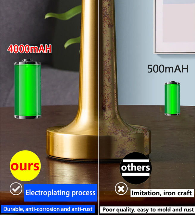 Portable%20LED%20Table%20Lamp%20With%20Touch%20Sensor%203%20colors%20Switchable%EF%BC%8CBrightness%20adjustable%20Rechargeable%20Battery%20Up%20to%208-10%20Hours%20Usage,%20Night%20Light%20for%20Kids%20Nursery,%20Nightstand%20Lamp,%20Bedside%20Lamp%20gift%20ideas%20christmas%20-%20Image%205