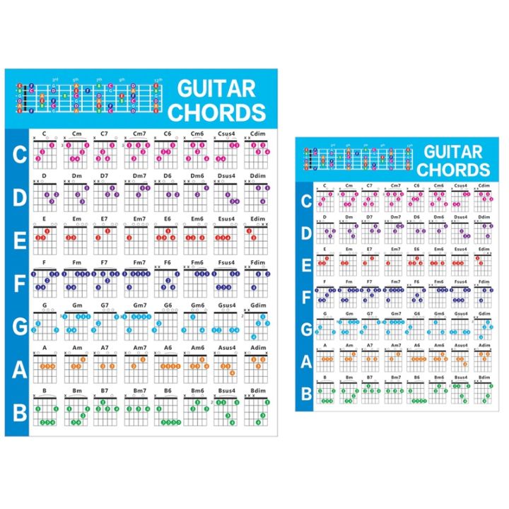 TECHCHIP-Acoustic Guitar Practice Chords Scale Chart Guitar Chord ...