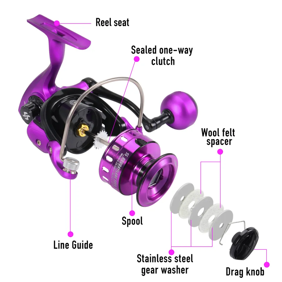 Spinning Fishing Reel 1000-5000 Series 5.2:1 Gear Ratio Fishing Reel  Aluminum Spool Fishing Reel for Freshwater and Salwater Fishing Tackle