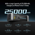 CUKTECH 20 Power Bank 25000mAh 210W MAX 3 Ports 2 Type C /  1 USB A. 