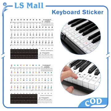 Beli Piano Letters Sticker 36 Keys denganBeli Piano Letters Sticker 36 Keys dengan  