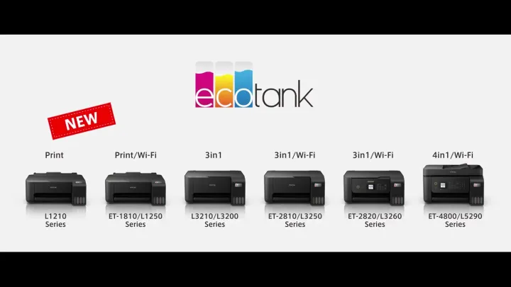 Epson EcoTank L3210 All In One Ink Tank Printer (Print, Scan, Copy)