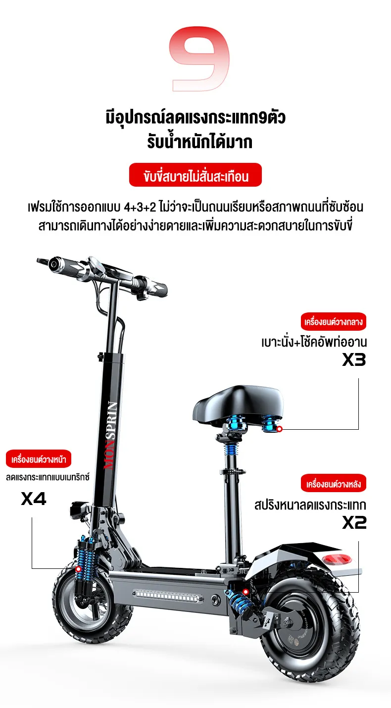 MONSPRIN Q7 สกูตเตอรไฟฟ้า ออฟโรด ปรับได้ 3เกียร์ พับได้ ระยะ 40-150km ความเร็ว 55KM/H สกู๊ตเตอร์ รถไฟฟ้า scooter SEALUP