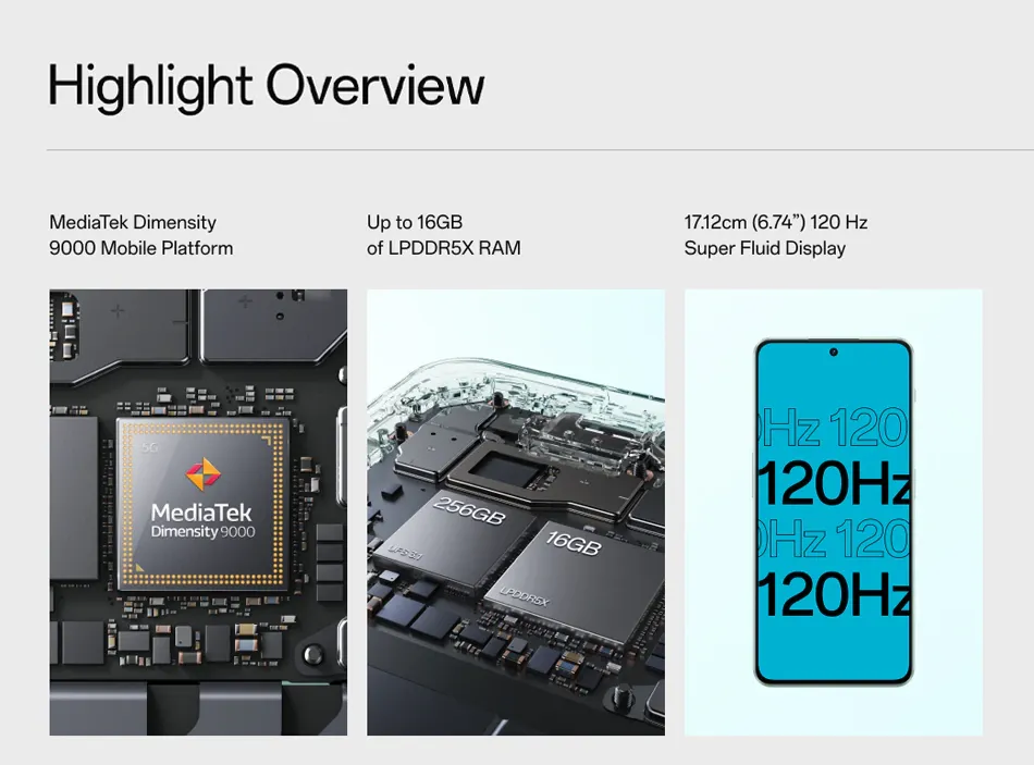 NEW OnePlus Nord 3 5G Global Version 16GB RAM MediaTek Dimensity 9000 120Hz  Super Fluid AMOLED Display 80W SUPERVOOC Charge