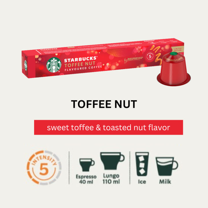 java backend là gì? kiến trúc, công nghệ và... Cà Phê Viên Nén Nespresso Starbucks, Viên Nén Cà Phê Nespresso, Hộp 10 ...