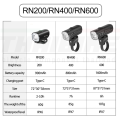 ไฟหน้า Magicshine RN 1500/1200/900/400/200. 