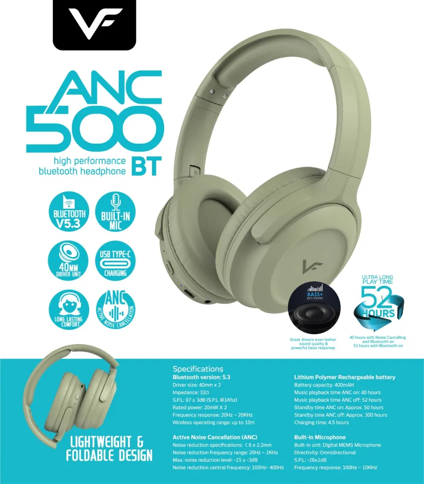 Vinnfier VF ANC 500 BT Active Noise Cancelling High Performance