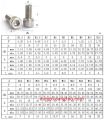 Ốc lục giác Inox 304 M2 / Bulong lục giác M2 (ốc đầu Ly M2). 