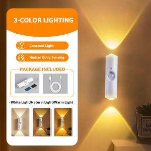 Motion Sensor LED Night Light USB Rechargeable Night Lamp For Kitchen Cabinet Wardrobe Lamp Staircase Wireless RGB Closet Light christmas decoration for home
