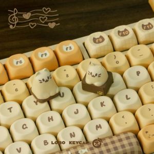 MEOW Artisan Keycap LEBO Originate Resin Custom Cute Kitty Theme Personalized Keyboard Cap for Mechanical Keyboard Accessories