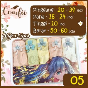 Comfii【COD】【S - 50-60KG Lunch Box 5 Packs】 Womens Underwear Cotton Moisturizing Pants Seluar Dalam Wanita Lady Panties
