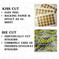 Customized Sticker Logo, Label Sticker price per A4 sheet any size, Glossy or Matte Laminated Sticker, Print and Cut,. 